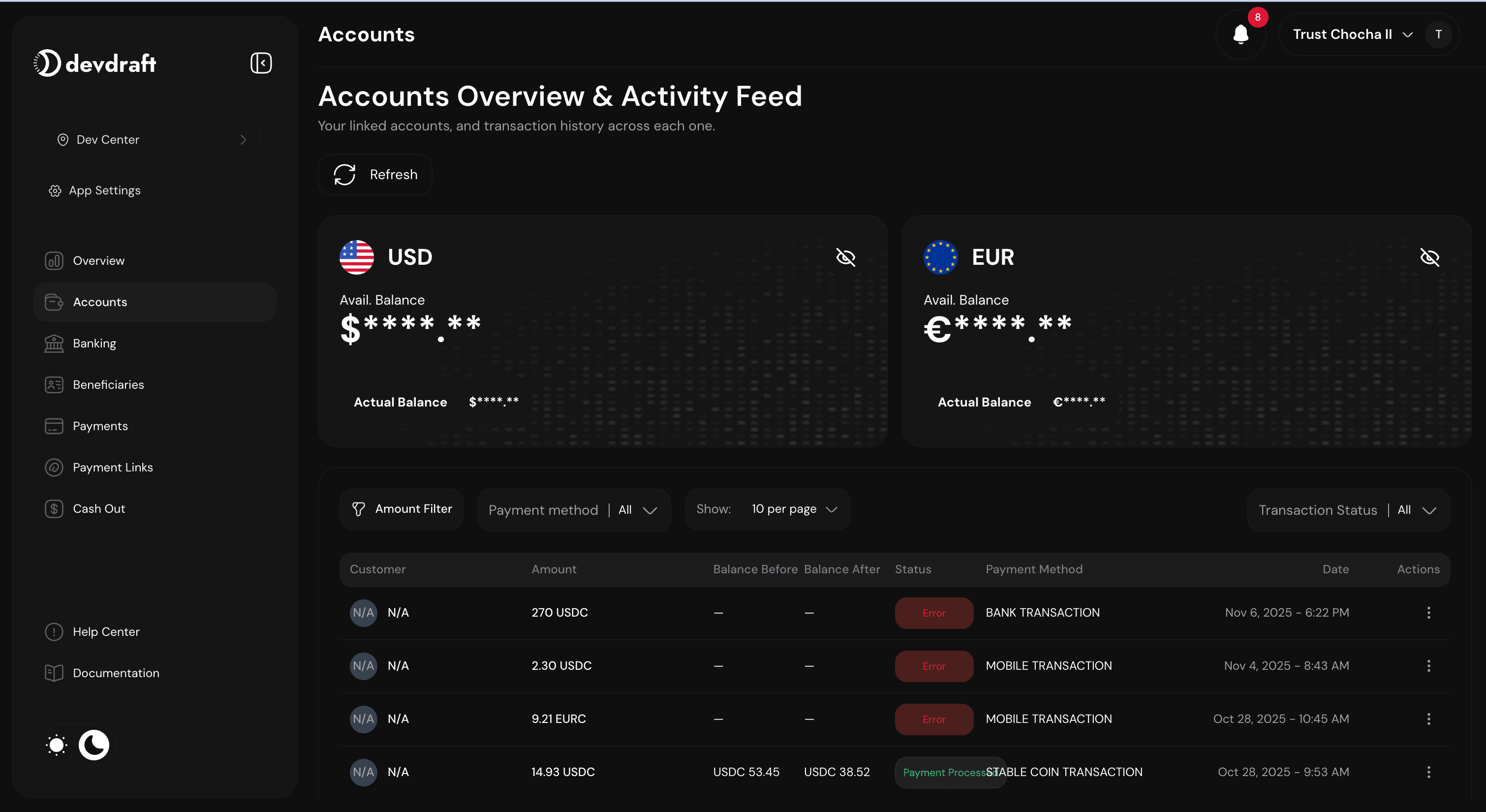 Multi-currency Wallet Management
